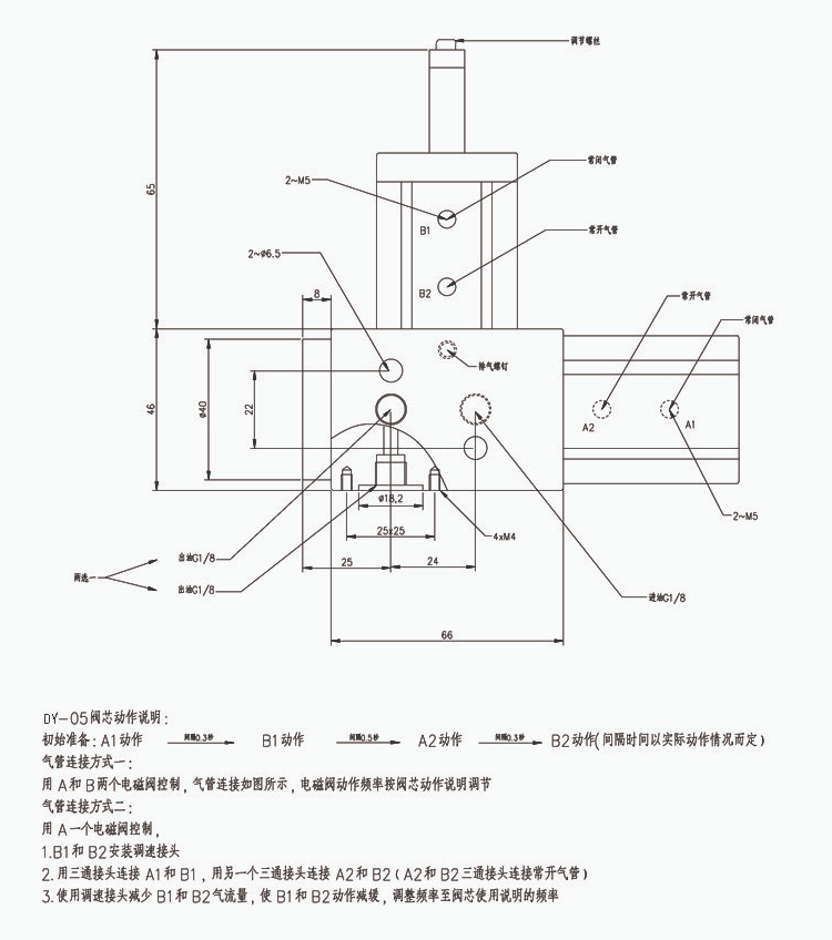 05使用说.jpg